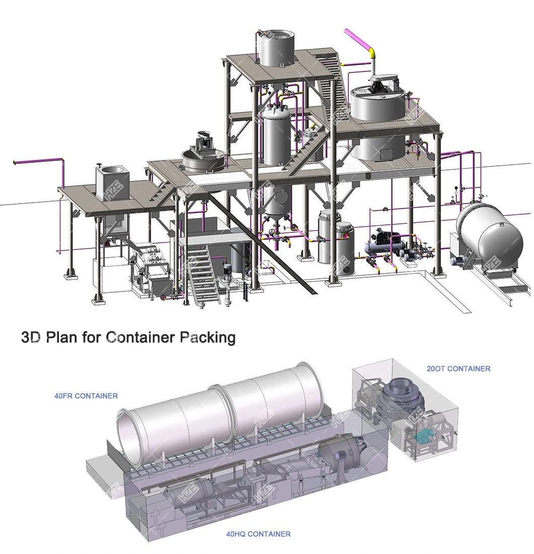 Hard Rock / Placer / Alluvial Gold Processing Equipment Centrifugal Concentrator