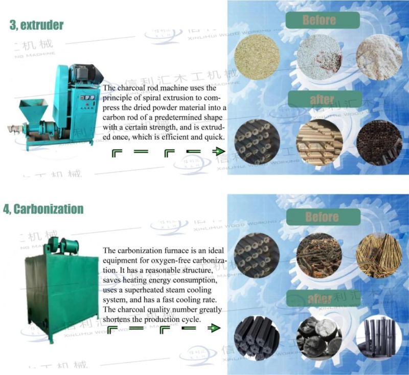 Bamboo Charcoal Rod Machine Manufacturers Smokeless Carbon Powder Coal Powder Extruder, Maquina De Briquetas De Carbon Vegetal