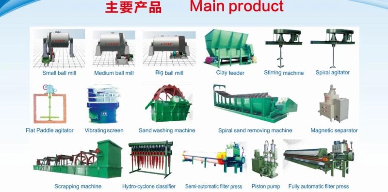 Ceramic Raw Material Ball Grinding Mill Machine