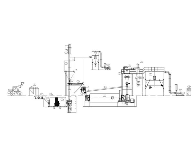 Ball Mill & Vertical Classifier Production Line/Calcium Carbonate Production Line Use Vertical Rolling Mill Mining Industrial Rolling Machine