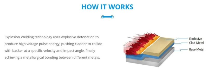 Wear Resistant High Manganese Steel Tool Steel for Metal Fabricating and Manufacture