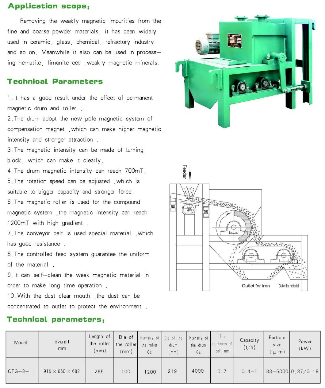 Dry Roller High Intensity Laboratory Magnetic Separator