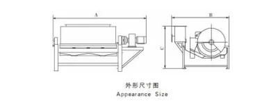 Overband Double Drum Stainless Steel Separator Type Permanent Magnetic Separators Roller ...