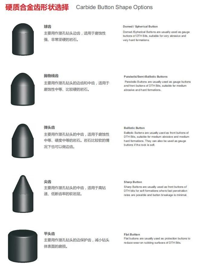 DHD/SD/Ql/Mission Down The Hole High Air Pressure Hard Rock Drilling DTH Drill Bit