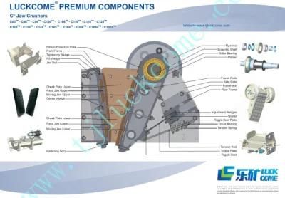 Frame Ring-Ring-HP500-Cone Crusher