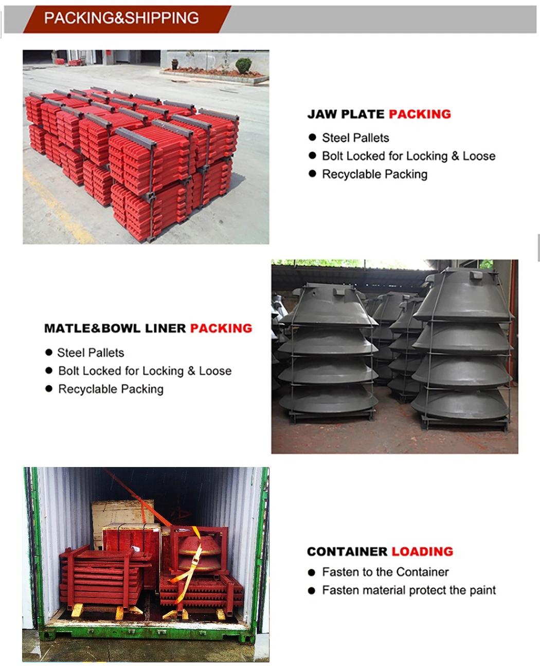 Wholesale Price For Mining Equipments Wear Spare Parts