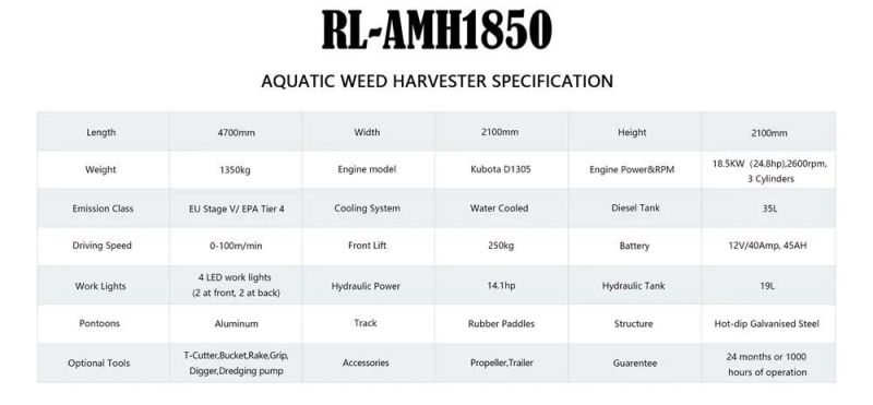 Customized Amphibious Weed Harvester for Sales