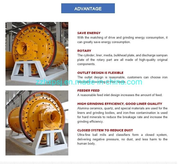 Rubber Liner Ball Mill for Making Metal Powder