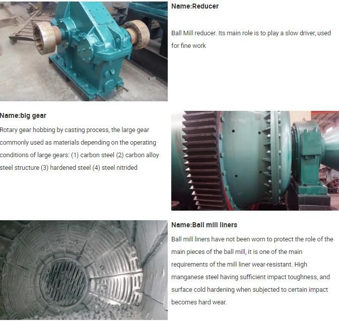 Ball Mill Specification 1200*2800 Industrial Ball Mill for Coal