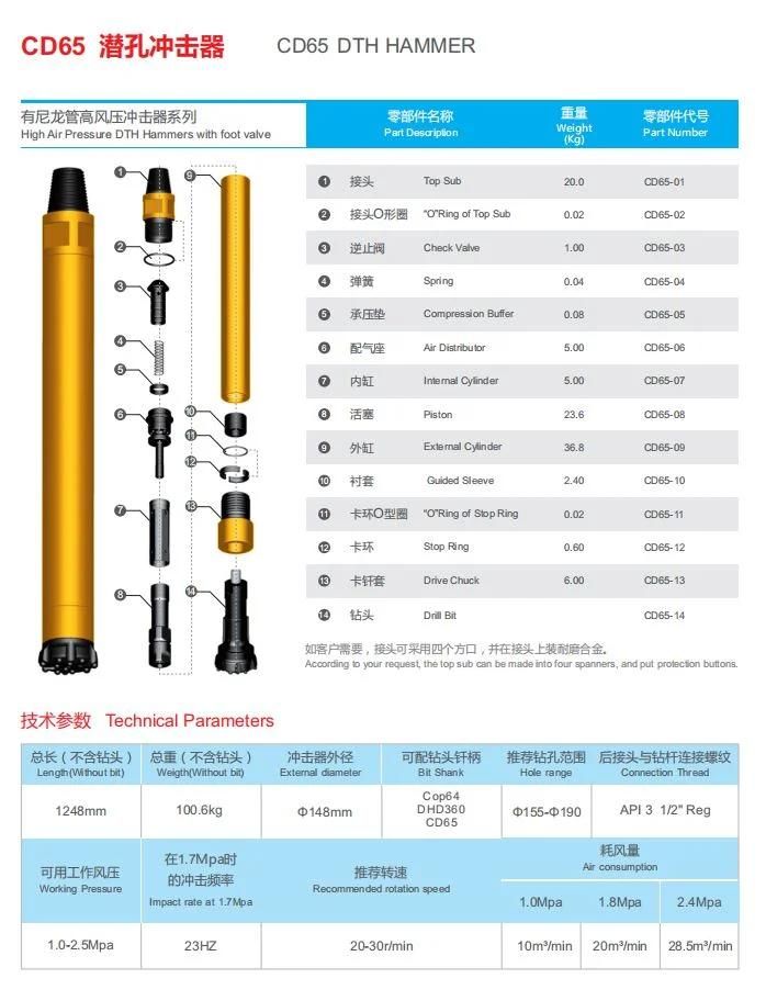 High Air Puressure DTH Hammer DHD360/Ql60/SD6/M60