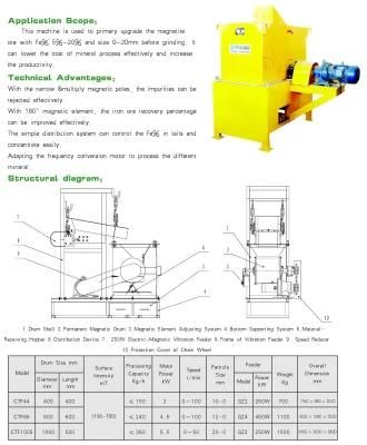 Drum Magnetic Separator for Processing Iron Ore, Fine Powder Magnetic Roller Drum, ...