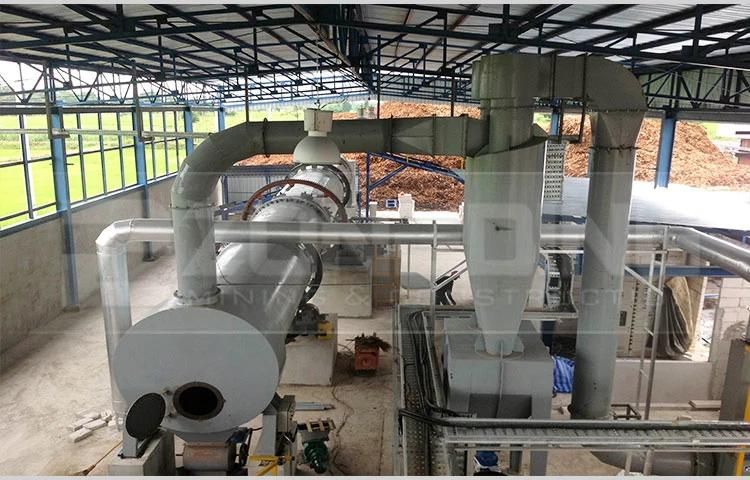 Gypsum/Limestone Drying System Rotary Dryer with Dust Collector Drum Dryer