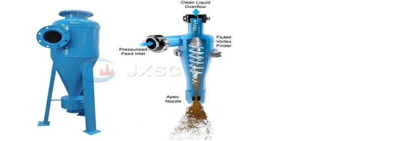 Rubber Lined Hydrocyclones Mining Dewatering Equipment Small Desander Sand Washing Hydrocyclone
