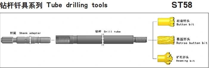 St58 Rock Drill Bits Domed Button Threaded Retract Bit