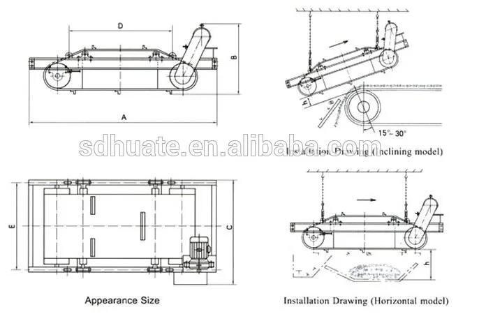 Self-Cleaning Permanent Magnetic Belt Separator / Iron Removing Magnetic Separation Price/ Iron Ore Remover Mining Machinery