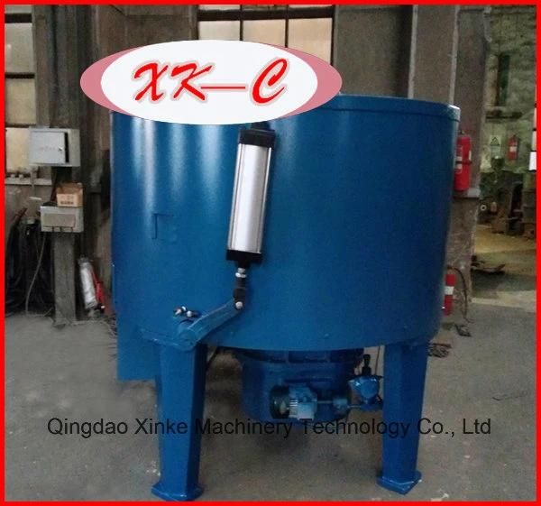 Sand Grinding Mill