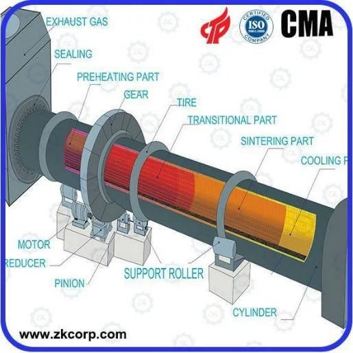 New Produced Low Cost Vertical Lime Kiln