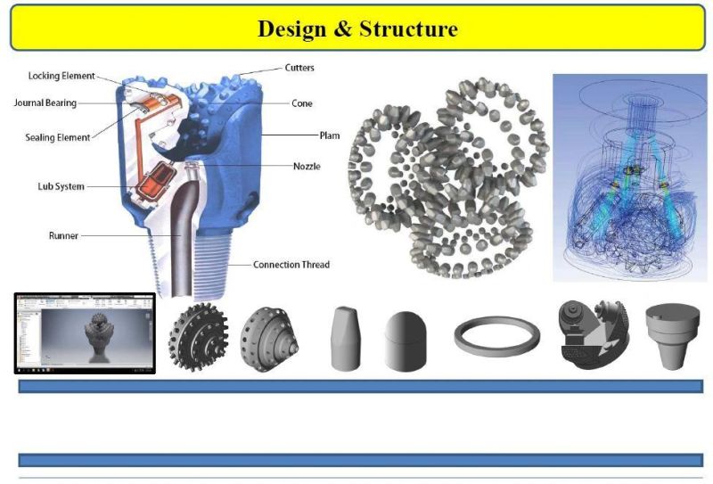 Drilling Tool 12 1/4 Inch TCI Roller Tricone Drill Bit API Spec of Drilling Rigs Parts