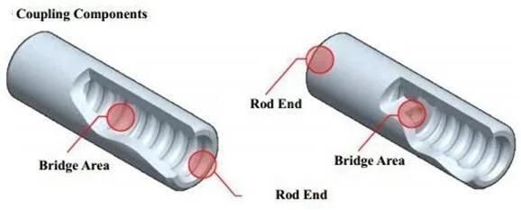 Sleeve Coupling for Extension Rod