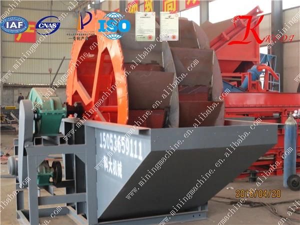 Small Sand Making Machine and Sand Making Plant