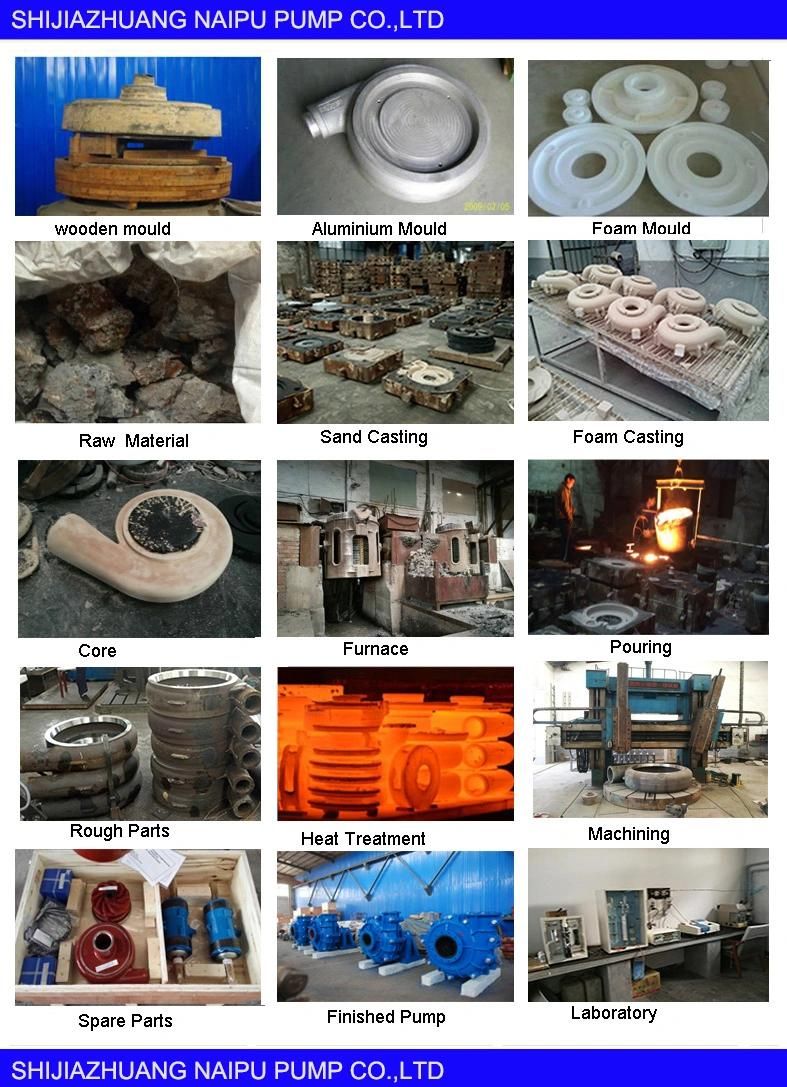 Cr27% Cr35% Sand Casting Mining Machinery Wear Parts