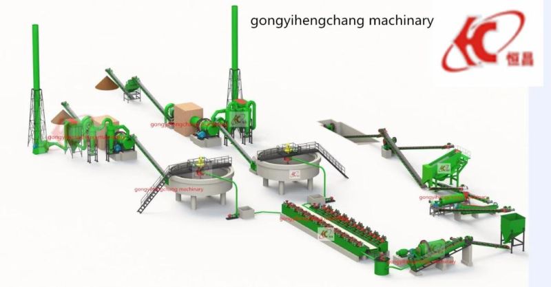25 Year Experience Floatation Tank Beneficiation Plant