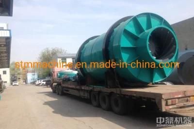 Quality Simple Maintenance Excellent Performance Factory Feldspar Rotary Dryer