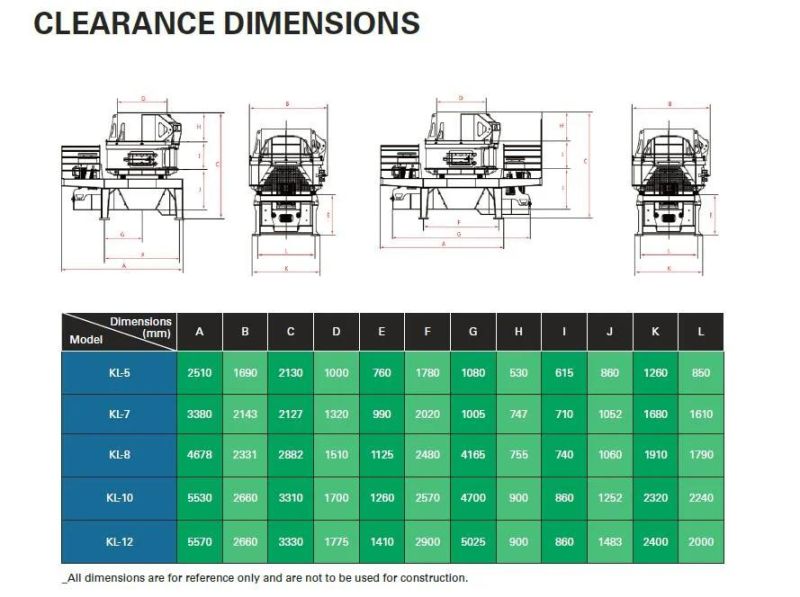 Vertical Shaft Impact/VSI Crusher Kl-8 for Artificial Sand Making/Aggregates Shaping