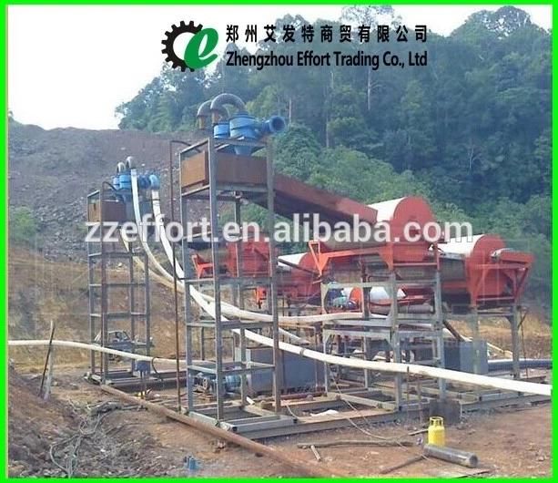 Top Quality Dry Magnetic Separator Used for Iron Mining