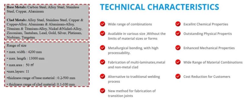 Tin Bronze-Steel Clad Wear Resistance Plate