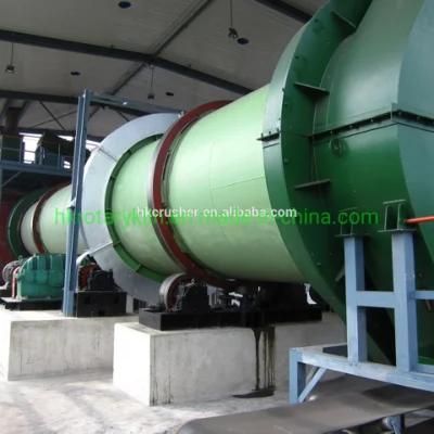 Low Price Industrial Rotary Dryer Supplier Mineral Rotary Drum Dryer