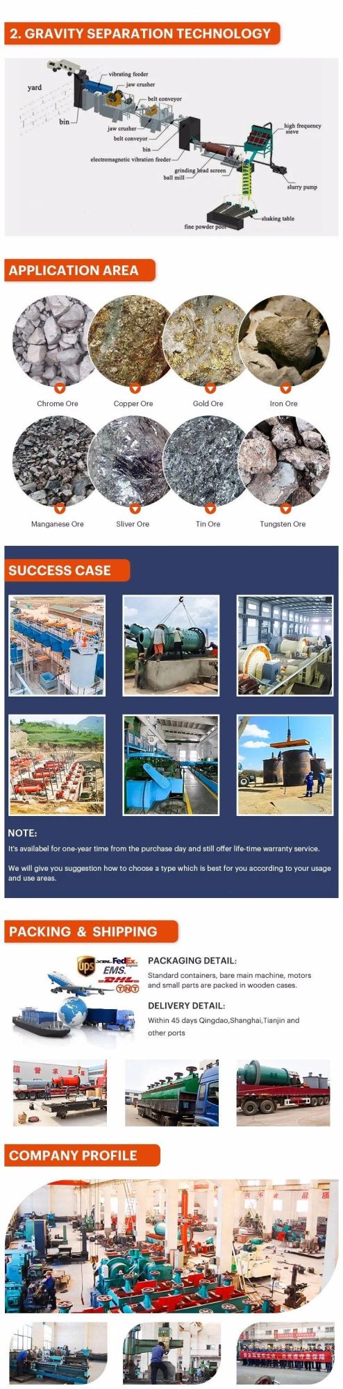 Concentrator Process Plant Aluminum Tin Ore Separating Equipment for Shaking Table