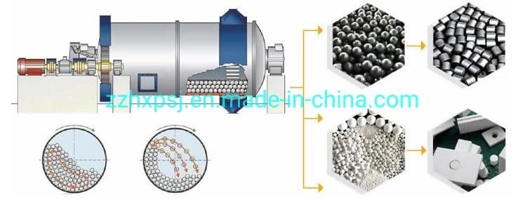 Energy Saving Mineral /Cement /Aluminium Powder Ball Mill