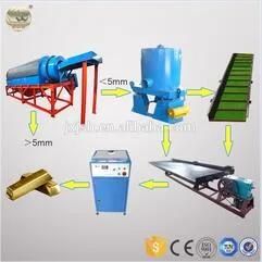 Gold Panning Placer Separation Equipment of Gold