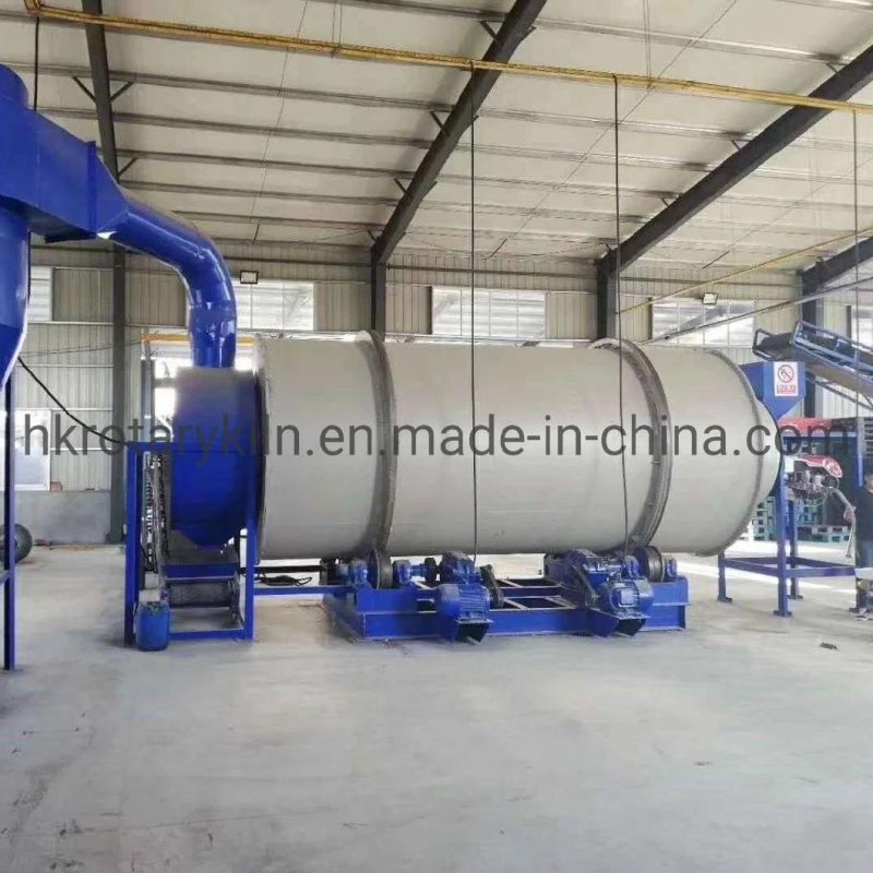 Capacity 0.5-40 Tph Sand Rotary Drum Dryer Supplier