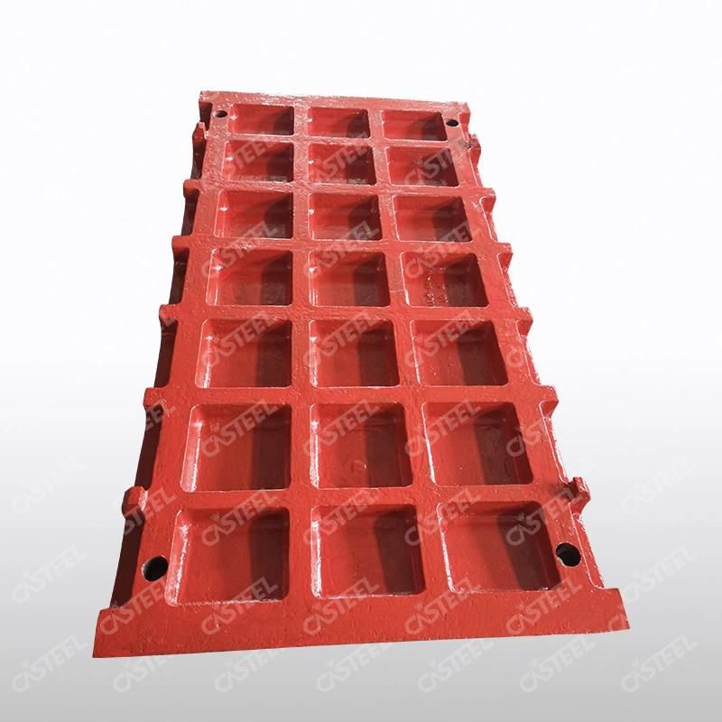 Shibang Pew860 Fix Movable Jaw Toggle Plate Crusher Wear Parts