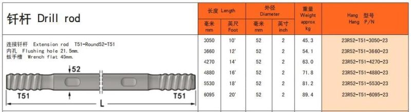 R32 T45 T51 mm/Mf Connection Thread Drill Extension Rod