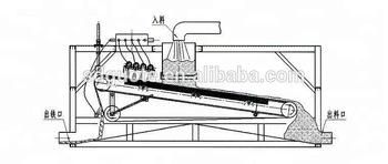 Removing Iron Plate Magnetic Separator High Magnetic Field Roller Separator