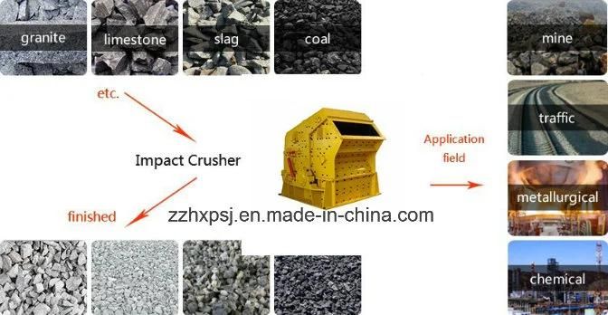 PF 1320 China Stone Impact Crusher Manufacturer for Crusher Plant