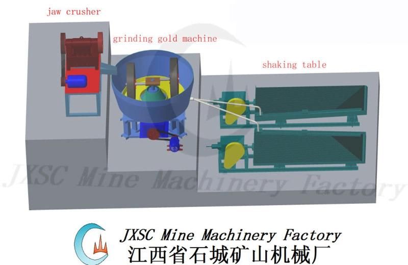 China Manufacturer Jxsc Gold Grinding Machine Pan Mill