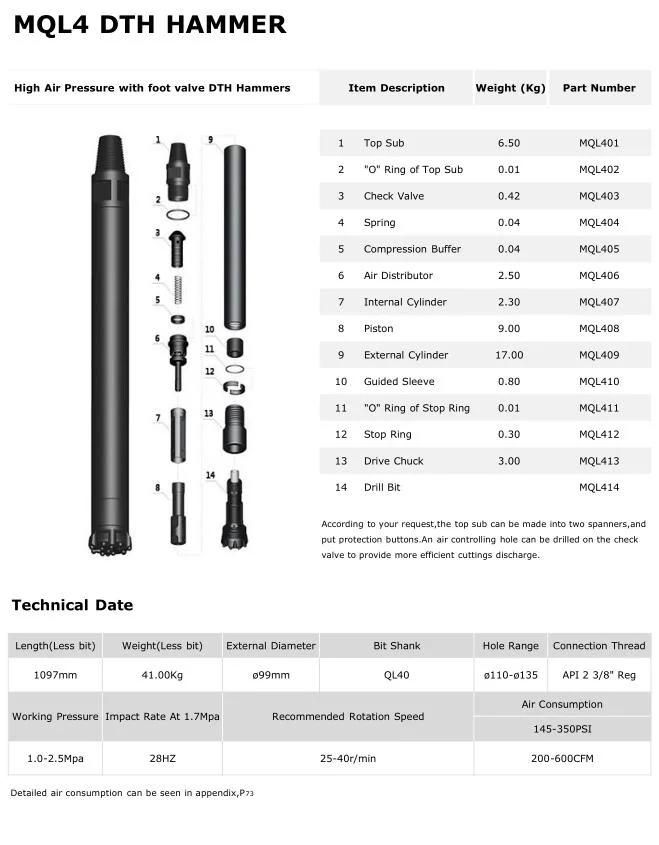 Ql40 Ql50 Ql60 Ql80 DTH Hammer and Bits for Rock Drilling, Water Well, Mining