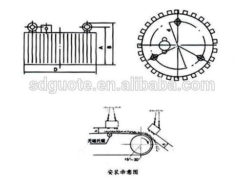Dry Type Electromagnetic Iron Remover, Suspension Electromagnetic Iron Separator
