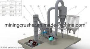 Raymond Grinding Mill Machine