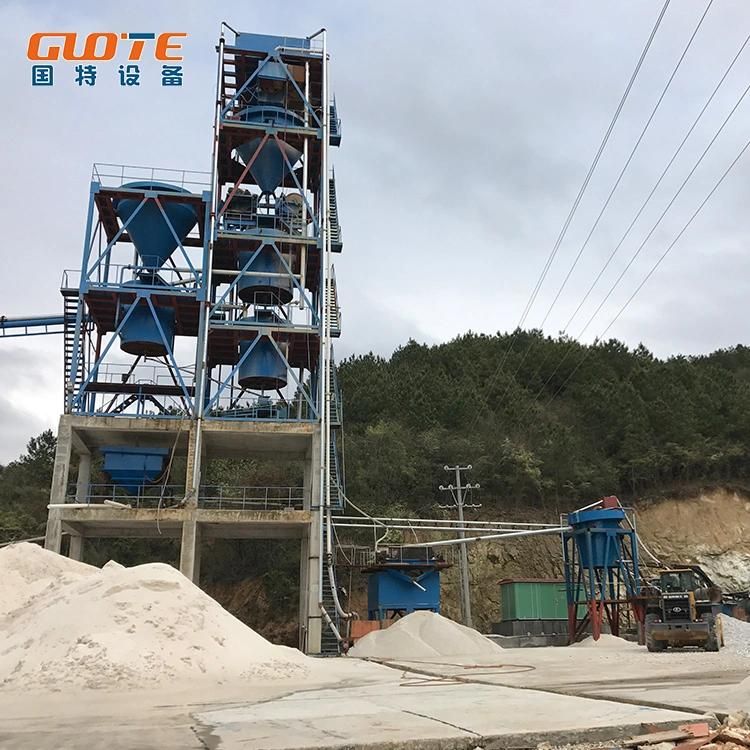 Gwg Turnkey EPC Solutions Brochure Glass Sand Ore Processing Plant
