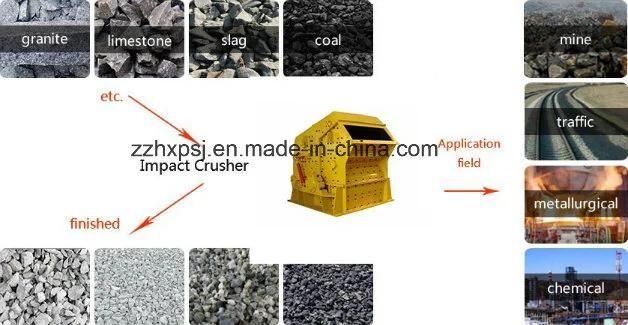 PF1010 Impact Type Stone Crushing Equipment for Slae