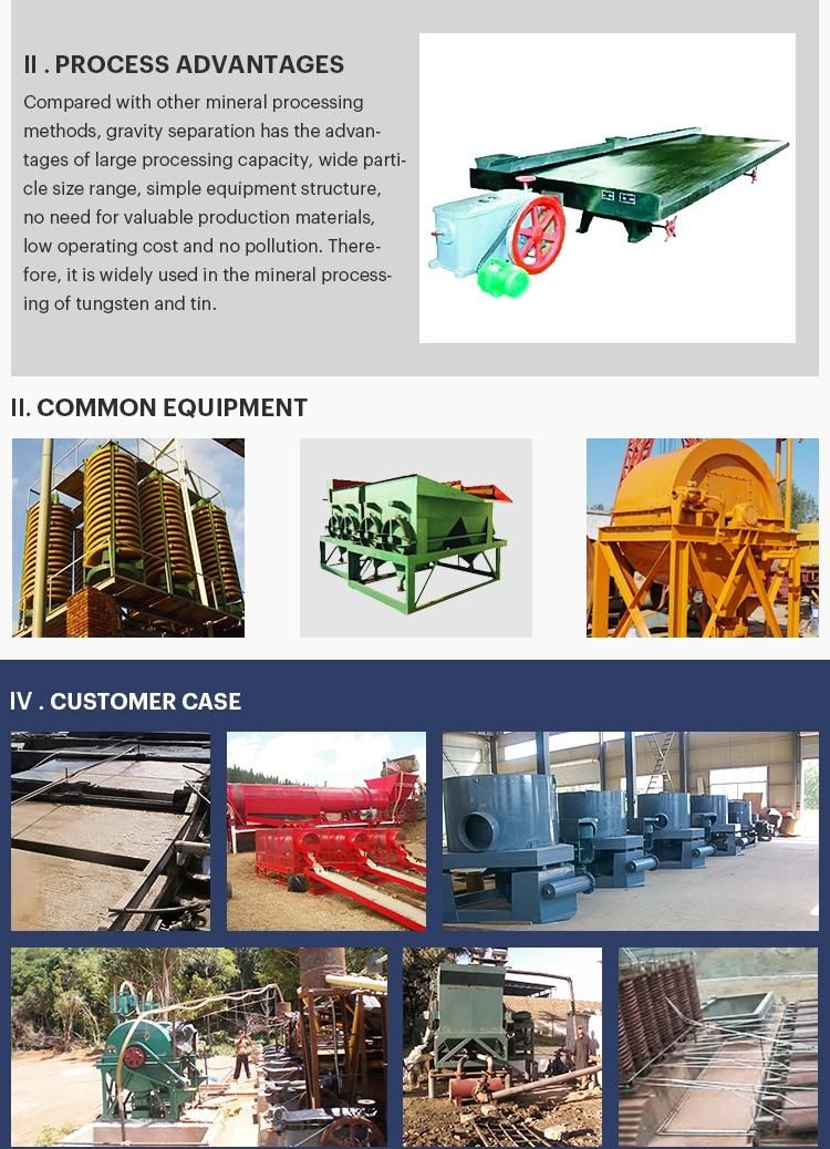 Concentrator Process Plant Aluminum Tin Ore Separating Equipment for Shaking Table