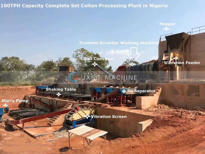 High Efficient Coltan Ore Beneficiation Equipment Full Sets Tantalum-Niobium Mining Processing Plant