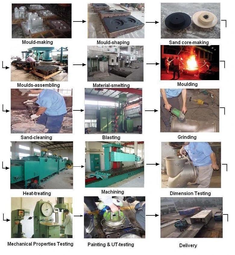 Casting Stone Crusher Fly Wheel