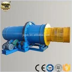 industrial Rotary Scrubber Scrubber