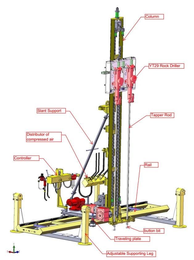 Pneumatic Rock Drill Y24 From Prodrill